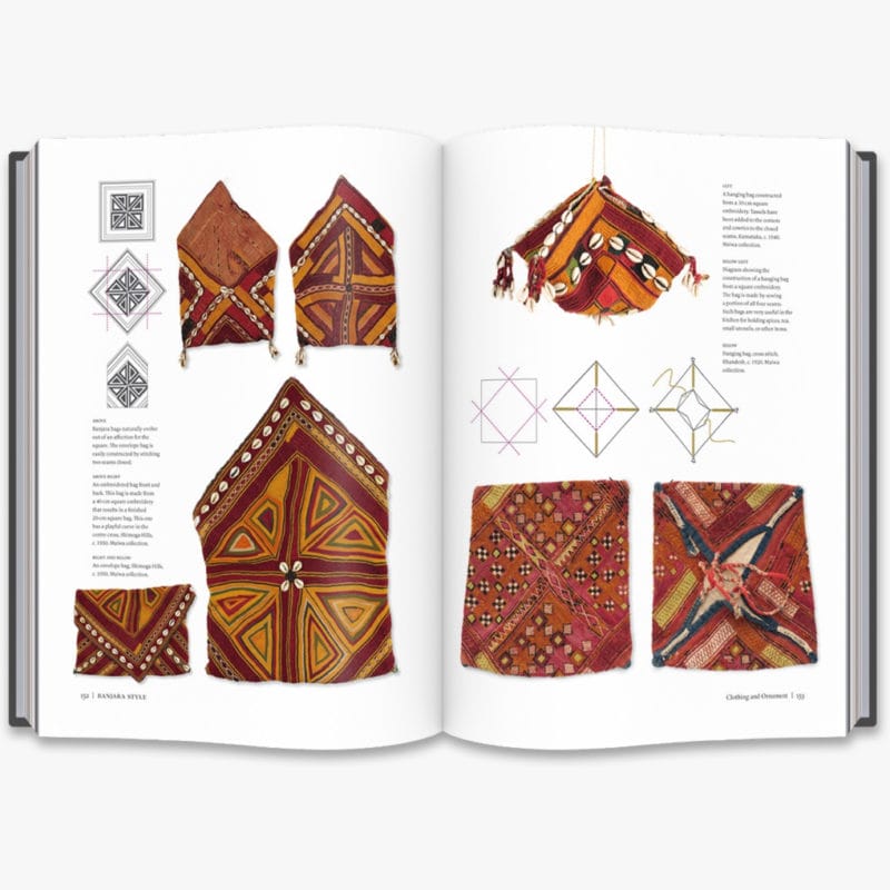 Textiles of the Banjara
Cloth and Culture of a Wandering Tribe